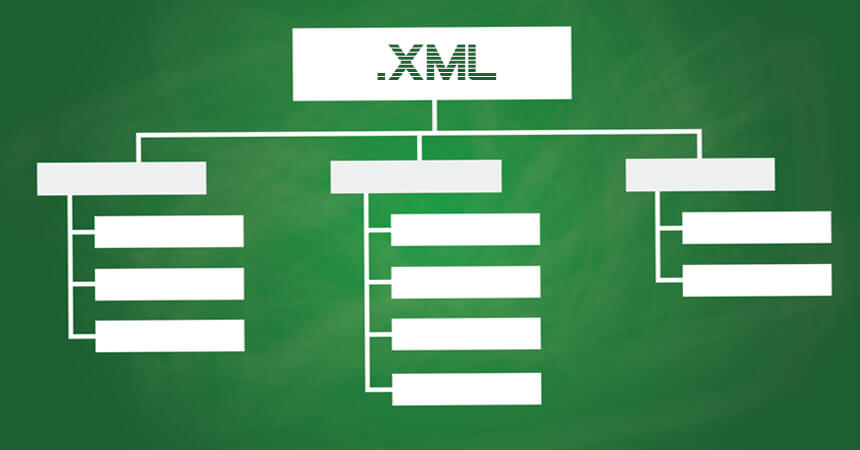 Website Sitemap XML là gì?